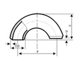 彎頭檢測(cè)要注意什么? 彎頭檢測(cè)要注意什么?